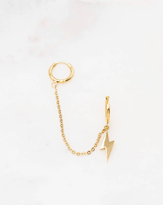 Boucle 2 trous VICTOIRE éclair